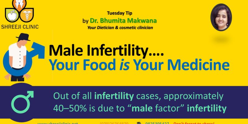 Male Infertility: Your Food Is Your Medicine….